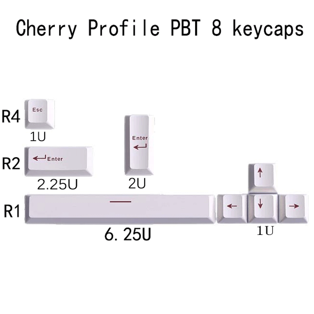 Колпачки для клавиш Cherry Pro – обзор и цена Gaming Accessories Aesthetic